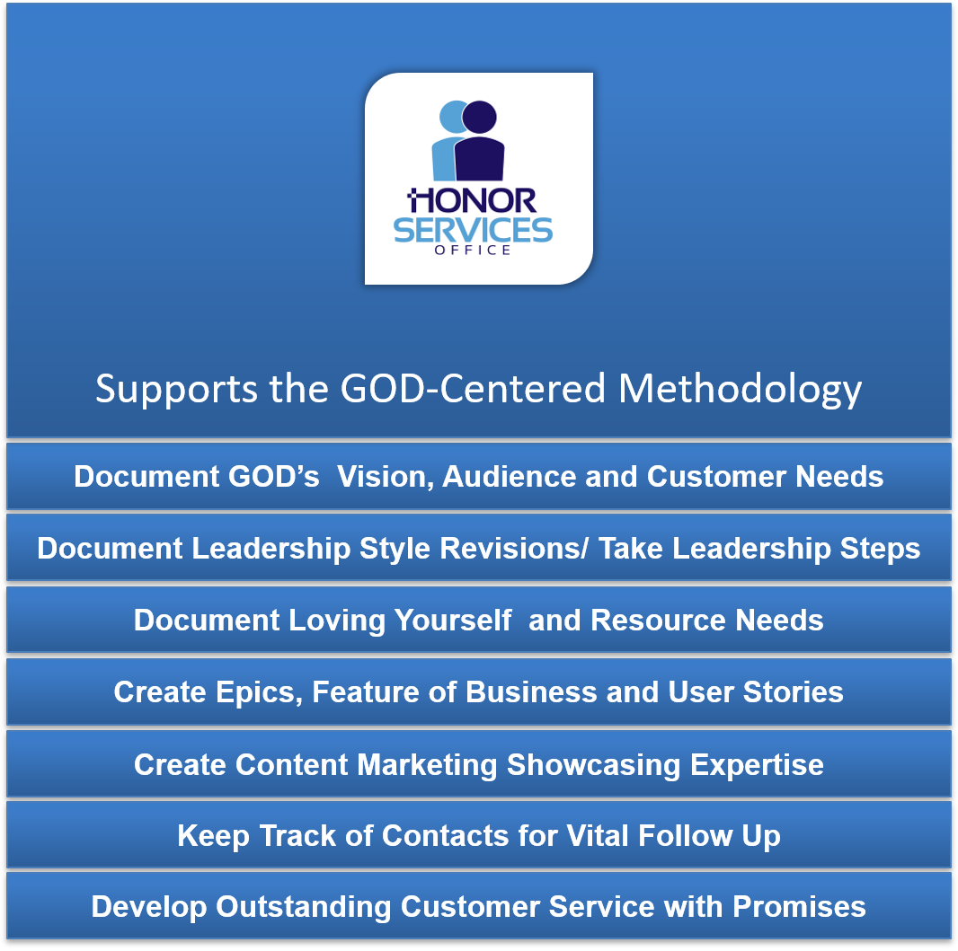 Honor Services Office CRM