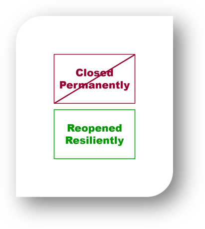 Reopened Resilient