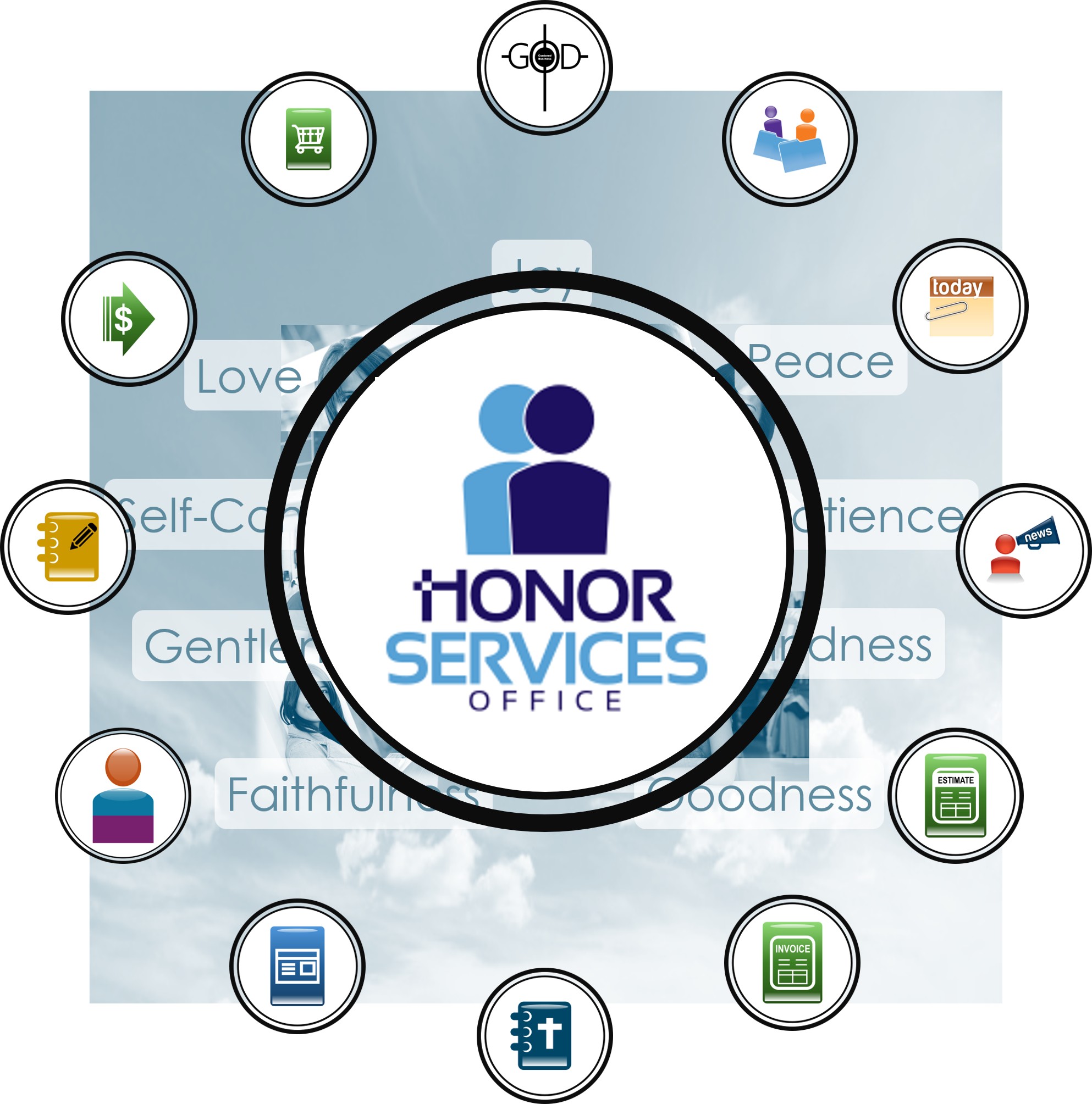 Honor Services Office Application Suite